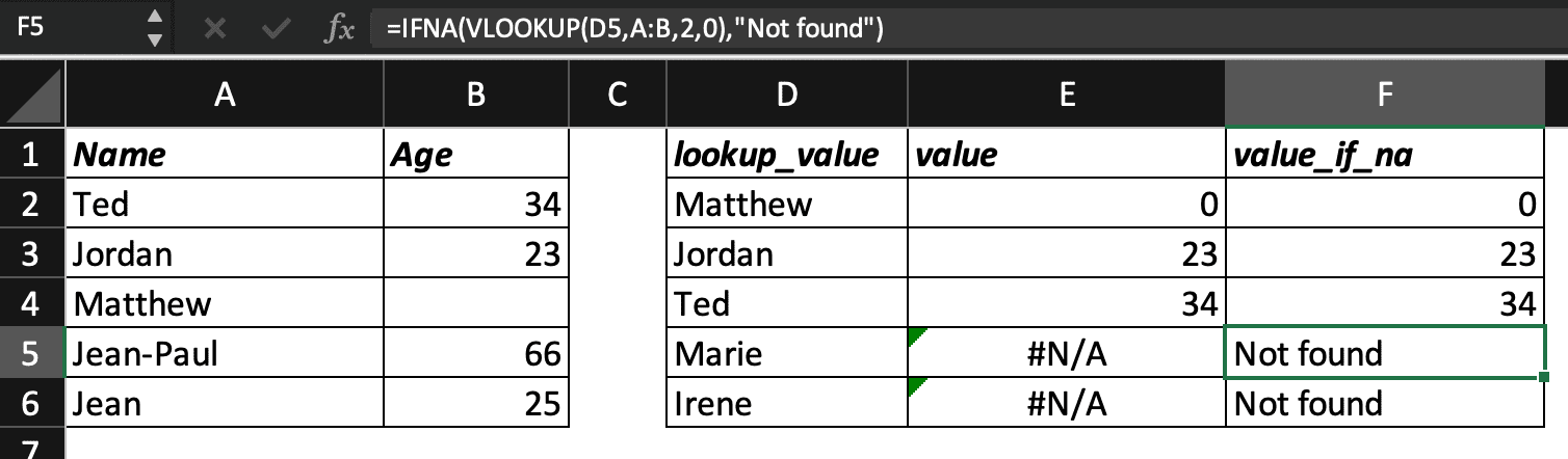 =IFNA(VLOOKUP(D5,A:B,2,0),"Not found")
