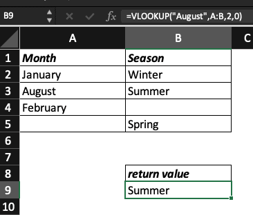 Formula used for the search is =VLOOKUP("August",A:B,2,0)