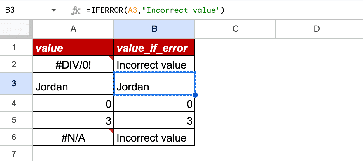 B3 cell is highlighted in Google spreadsheets.