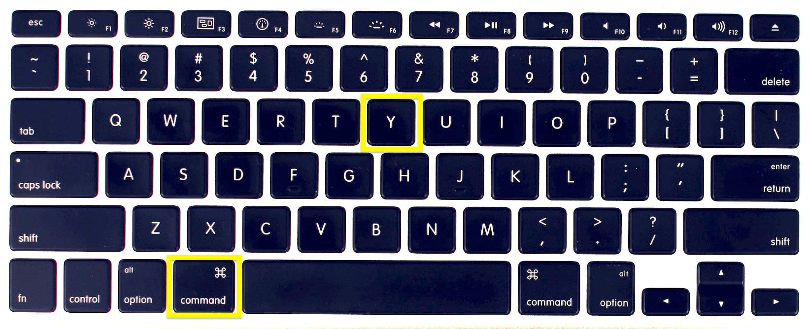 Mac keyboard with command and Z keys highlighted to repeat an action.