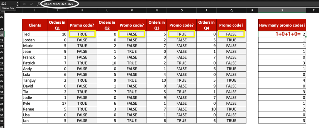 Binary values of TRUE and FALSE in Excel used to count how many times they appear.