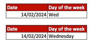 A date with the corresponding day of the week next to it in Excel.
14/02/2024 is a Wednesday.