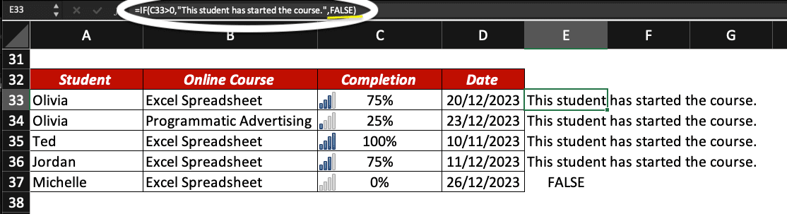 FALSE function used in Excel with IF.