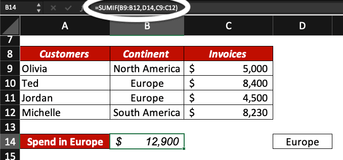 SUMIF function highlighted in Excel.