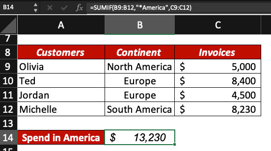 Excel table screenshot with SUMIF.