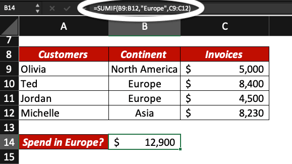 Excel table screenshot with an example of SUMIF use.