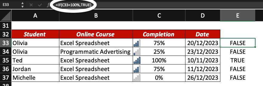 IF function and TRUE function in Excel.