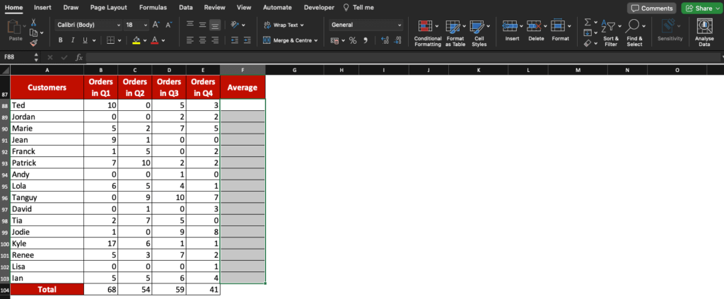 Selection of cells in MS Excel.
