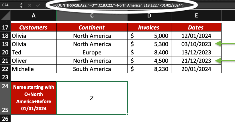 Example of COUNTIFS with multiple criteria like dates and text elements.