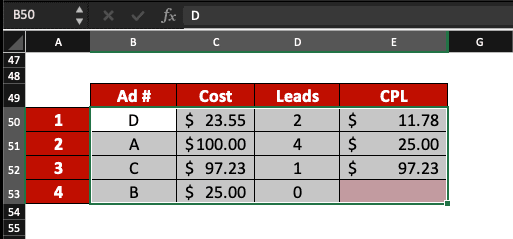 Columns B to E are sorted and column A did not change as expected.