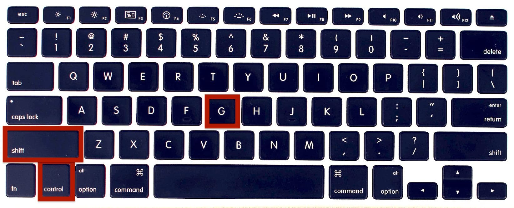 Mac keyboard shortcut: control, shift and G keys highlighted.