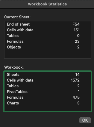 Excel Workbook Statistics window.