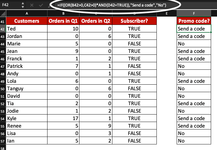 IF formula with 3 conditions combined with the AND and OR functions.