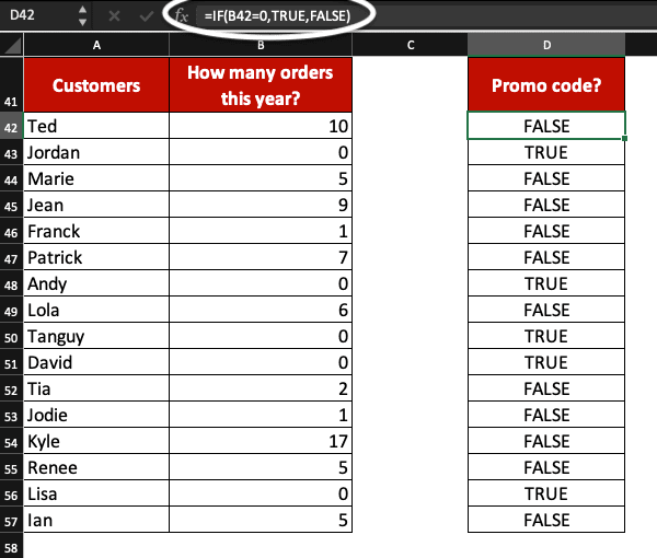 IF function with 1 condition example.