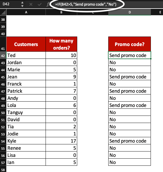 Excel IF formula with 1 condition example.