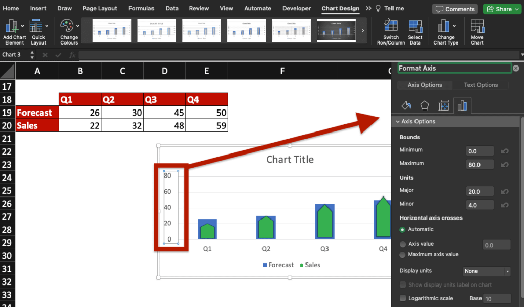 Format axis options in Excel to scale the chart axis.