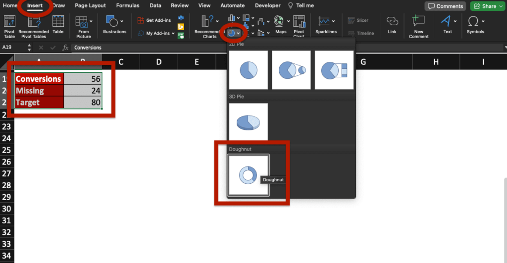 Steps to access doughnut chart in Excel.