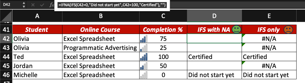 IFNA and IFS functions combined in Excel.