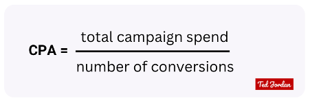 CPL or CPA formula. CPA=total campaign spend/number. ofconversions