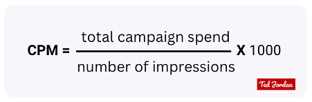 CPM formula. CPM=(total campaign spend/number of impressions)X1000