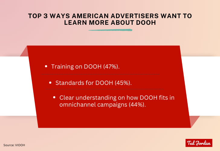 How US advertisers want DOOH explained.
1) training on DOOH
2) standards for DOOH
3) clear understanding on how DOOH fits in omnichannel campaigns